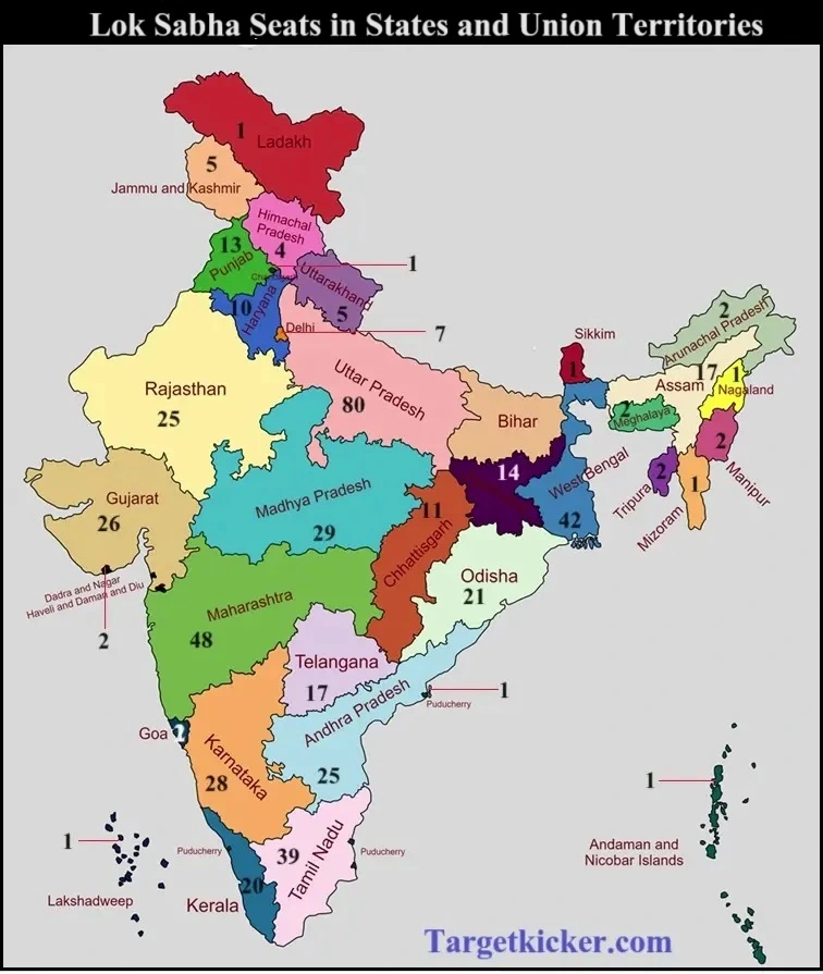 Loksabha seats in states and Union territories
