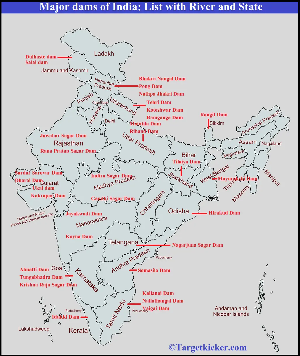 Major dams in india map